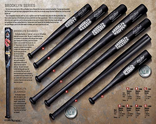 Cold Steel 92Bsbz Brooklyn Basher Mini Baseball Bat (24-Inch, Black) #TOP5