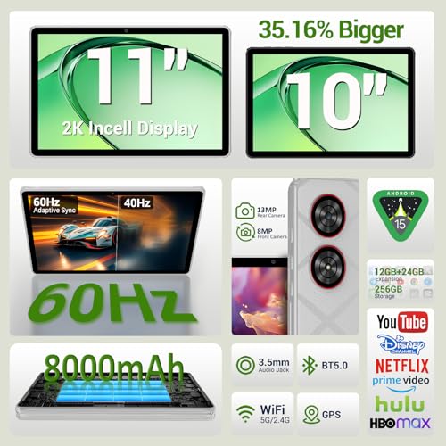 Image of 2025 Tablet 11 inch Android 15 Tablets with Keyboard Stylus Mouse: 2K IPS Tablette (2000x1200), 36GB+256GB(2TB TF)-Gray