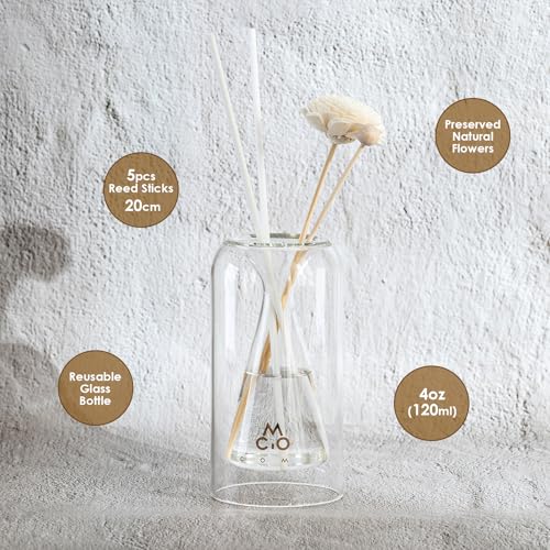 Set de Difusor de Varillas con Base Luminosa y Vidrio miniatura 3