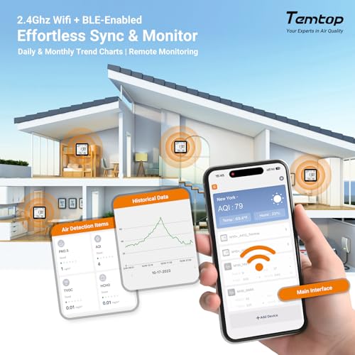 Portable Smart Air Quality Detector