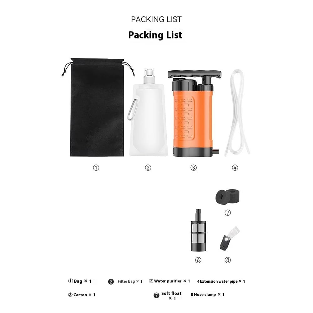 Filtro de Agua Personal de Emergencia para Exteriores, de Filtrado de 4 Etapas, Purificador de Agua Portátil, Filtro de Agua de Supervivencia para Emergencias.