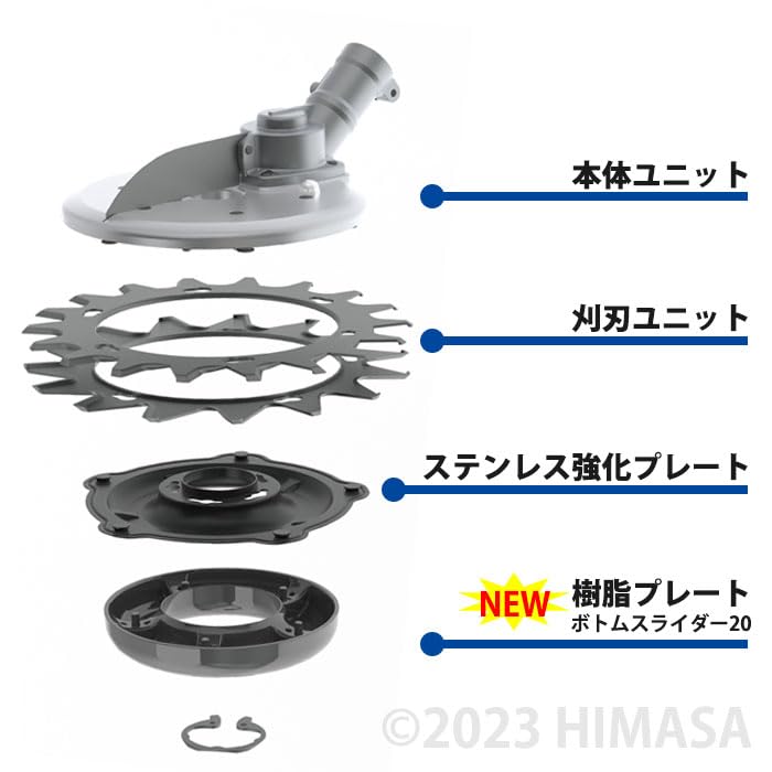 Amazon.co.jp: アイデック スーパーカルマー PRO-BS 標準刃