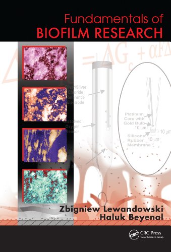 Fundamentals of Biofilm Research Fundamentals of Biofilm Research