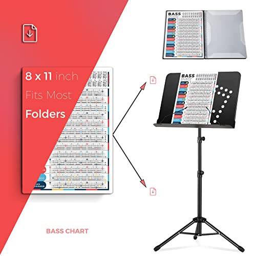 Bass Scales Chart For Beginner Adult Or Kid, 8'' X 11'' Pocket Bass Scales Cheatsheets Of Acoustic Electric Bass Guitar, Great Bass Scales Reference Poster To Improve Bass Technique & Music Theory #TOP2