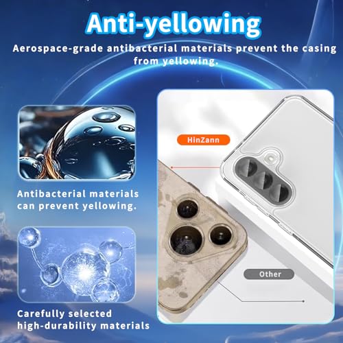 Image of for Samsung Galaxy A36 5G Case, Transparent TPU Smartphone Case, Anti-Fingerprint, Shockproof, Ultra-Thin Durable Protective Cover Compatible with Samsung Galaxy A36 5G - Transparent