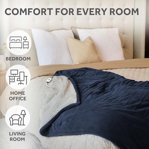 Image of Sunbeam Royal Mink Sherpa Admiral Blue Heated Personal Throw / Blanket, Cozy-Warm, Adjustable Heat Settings