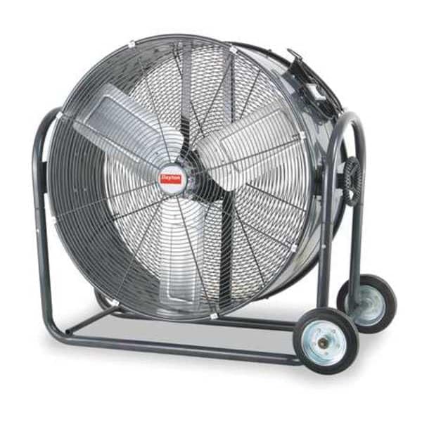 Stndrd Dty Indstrl Fan,36"Blde Dia.,2Spd