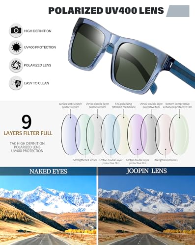 Image of Joopin Acetate Square Sunglasses Men Polarized UV400 Protection Trendy Oversized Sun Glasses Retro Shades Women