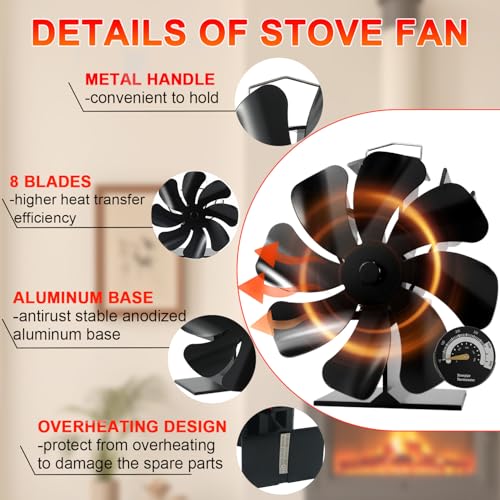 Image of Tomersun Wood Stove Fan 8 Blade Heat Powered, Woodburner Fireplace Fan for Wood Burner /Burning /Stoves, with Thermometer