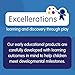 Excellerations Tabletop Dramatic Play Puppet Theater with Dry Erase Panel and Curtains, Pretend Play, Educational Toy, Preschool