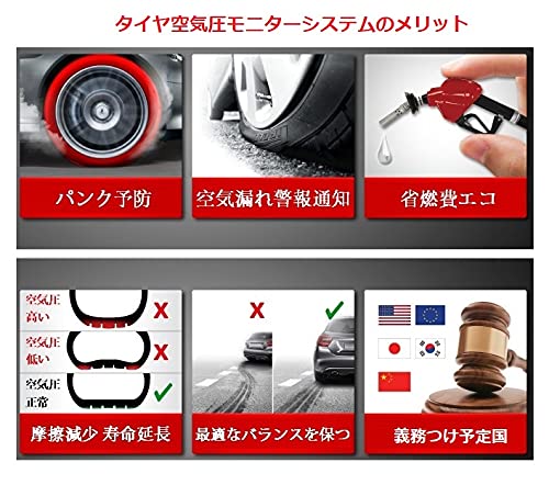 Beneficiile sistemului de monitorizare a presiunii în anvelope