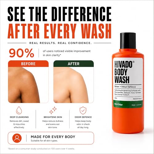 Image of HIVADO Men's De-Tan Body Wash, 250ml | Tan Removal & Skin Brightening Shower Gel with Niacinamide, Turmeric & Alum | Controls Oil, Body Odour & Back Acne | Salicylic & Lactic Acid | Sage-Leather Scent