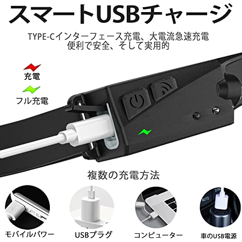ライトLEDヘッドランプ懐中電灯 USB充電可能アウトドアヘッ