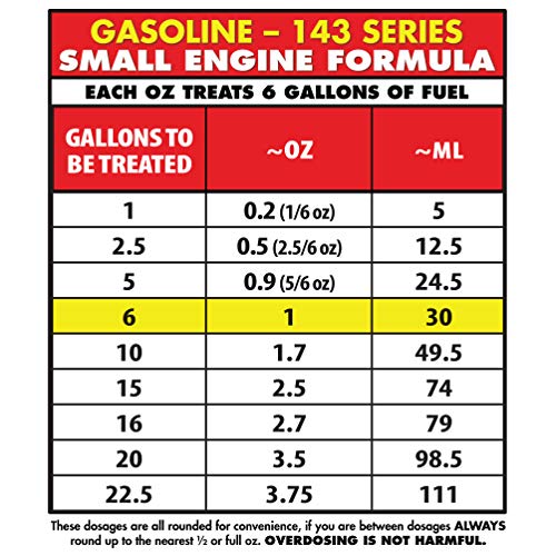 Star Brite 14316 Star Tron Enzyme Fuel Treatment, Small Engine Formula, 16 Fl Oz €" Treats Up To 96 Gals €" Gas Additive Rejuvenates & Stabilizes Old Gasoline thumb #6