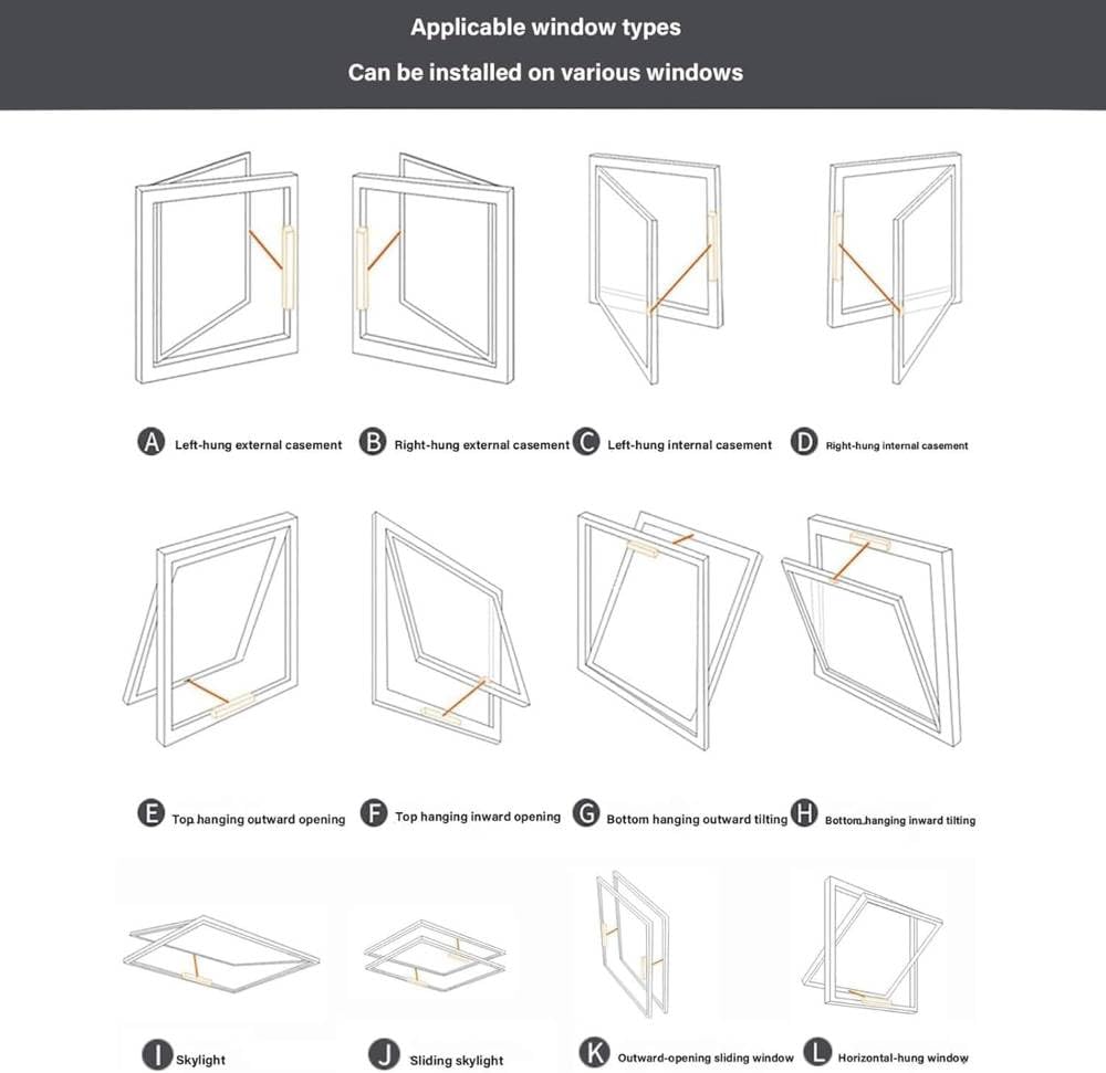 Apri Finestra Elettrico Universale, attuatore 300mm per infissi e lucerni