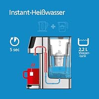 Philips Water Forróvíz Adagoló 6 Hőmérséklet Beállítással - Szűrt Víz, Érintőképernyő, Klór és Vízkő Szűrés, 2,2L Kapacitás 2