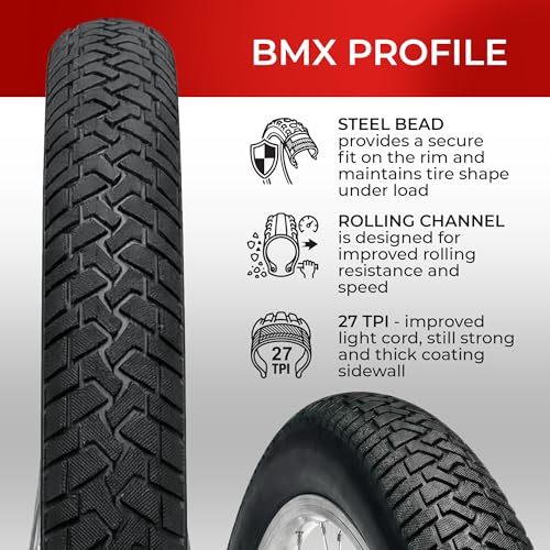 Fincci 20x2.10 BMX Tire & Tube Set