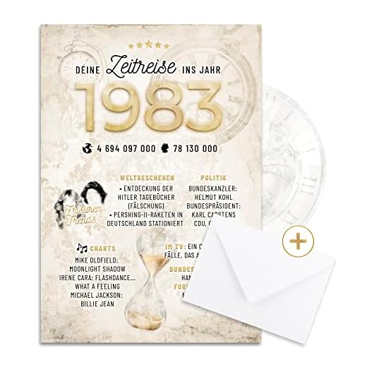 KOKOKO&LORA® - Tarjeta de cumpleaños XL para 40 cumpleaños, viaje en el tiempo en 1983