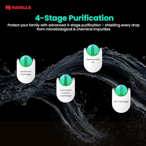 Image of Havells FAB Lite Water Purifier, UV + UF Purification, Vital Magnesium Enriched, 4-stages, 7L Storage, Ideal for Borewell, Tanker & Municipal Water, Significant water savings, BIS Approved, Black