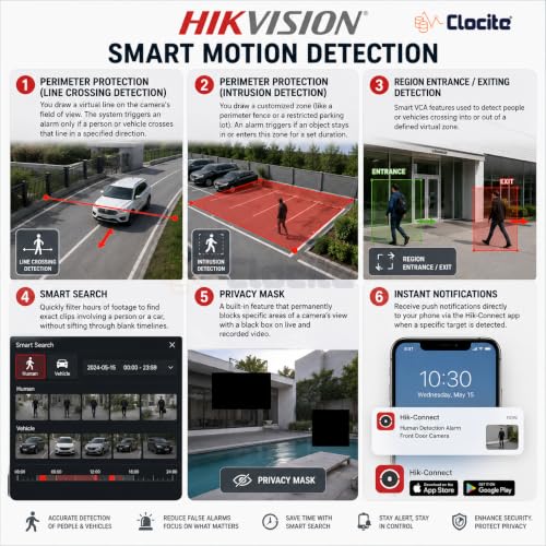 Image of Clocite HIKVISION 3K /5MP 16 CH DVR, 3K (5MP) 8 Dome & 4 Bullet Cameras [Color Night Vision + Built-in Audio MIC + SMART Dual Light + Motion Detection] + 4TB HDD 8 CH SMPS 2 Nos + CCTV Cable + BNC /DC