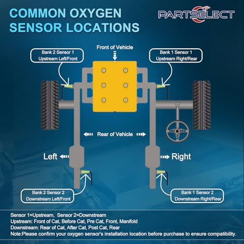 Sensor de oxígeno para Nissan Sentra y Versa miniatura 6