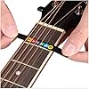 Best Electric Guitars Under $1,000: Top 5 Review and Picks 19 LGEGE Black Guitar Stickers, 6-String Acoustic or Electric Guitar Fretboard Decals (2pcs) #3