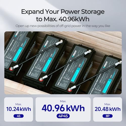 Image of Renogy 12V 200Ah Bluetooth Lifepo4 Battery, Bulit in 200A BMS Lithium Deep Cycle Battery, 400A Peak Power Surge for Off Grid Life, Backup Power for RV, Camping, Cabin, Marine