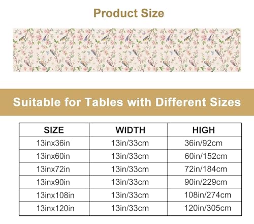Image of Vintage Botanical Birds Table Runner, Watercolor Floral Bird Butterfly Linen, Spring Garden Dining Decor for French Country Kitchen 13x36 Inch