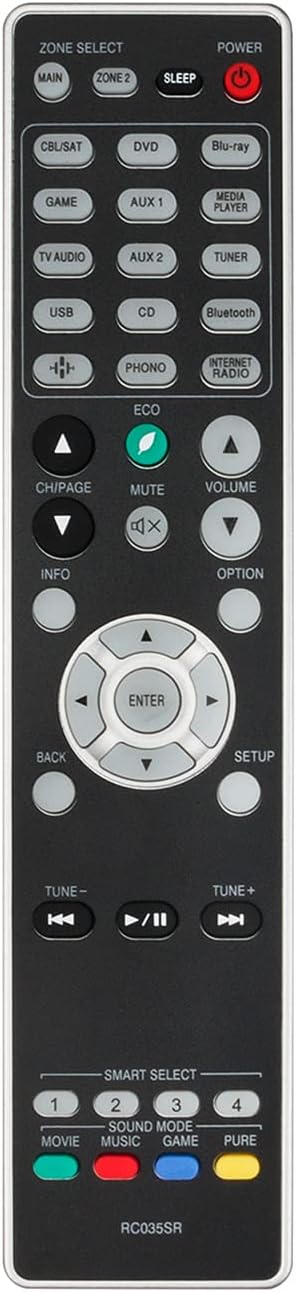 RC035SR Replace Remote Control fit for Marantz Stereo AV Receiver NR1510 SR6014 NR1609 SR5014 SR5013 NR1710 SR6012 RC036SR