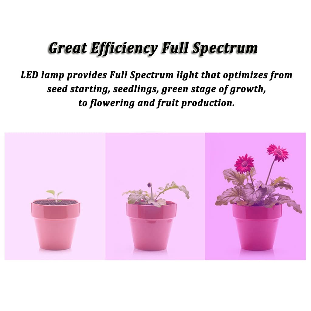 Luz de Crecimiento de Espectro Completo para Plantas de Interior, Luz de Planta LED con Espectro Rojo y Azul, 3 Modos de Cambio, 5 Brillo Regulable, para Jardín, Casa, Oficina, Semillas