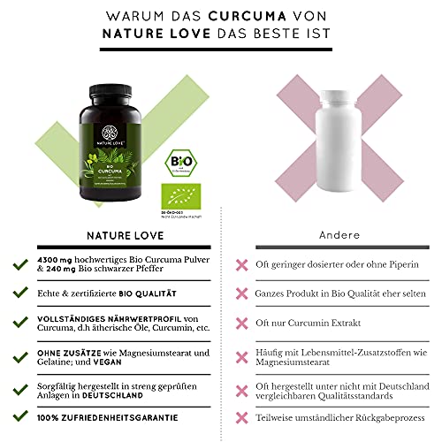 NATURE LOVE Bio Curcuma - 240 Kapseln - mit Curcumin aus Kurkuma und Piperin aus schwarzem Pfeffer - hochdosiert, vegan, laborgeprüft und in Deutschland hergestellt – Bild 3