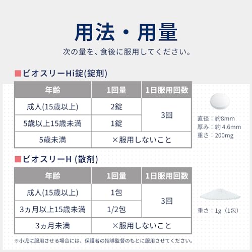 ビオスリー ビオスリーHi錠 570錠