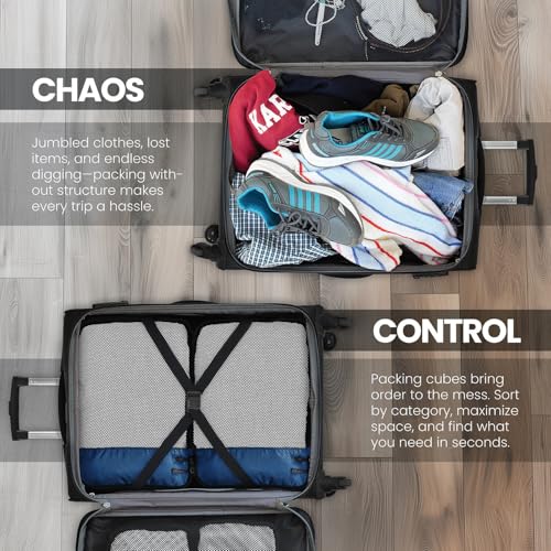 Image of FATMUG Polyester Packing Cubes Travel Pouch Bag Organiser Set of 8 (2X Large-Medium-Small And Slim, Navy Blue)