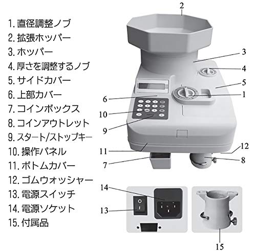 CG2 PSE認証コインカウンター 硬貨計数機 COIN COUNTER マネーカウンター (gray) の商品画像 2