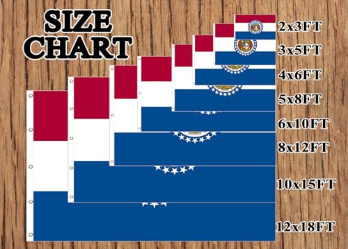Missouri State Flag 6x10FT Double Sided MO Flags Vivid Color Fade Resistant Polyester with Brass Grommets Gifts and Room Decor Indoor Outdoor by Yicmirtu - Image 6
