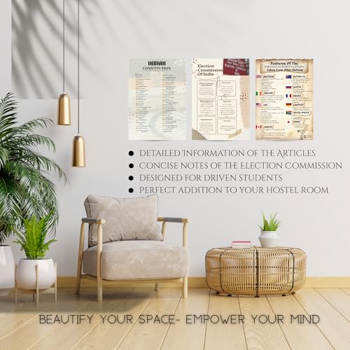 Image of UPSC Prep Poster: Key Articles + Election Commission of India A Set of 3 Poster, 300GSM,Perfect for Living Room, Bedroom, Hostel Room, Office, and Study table wall, Includes Adhesive