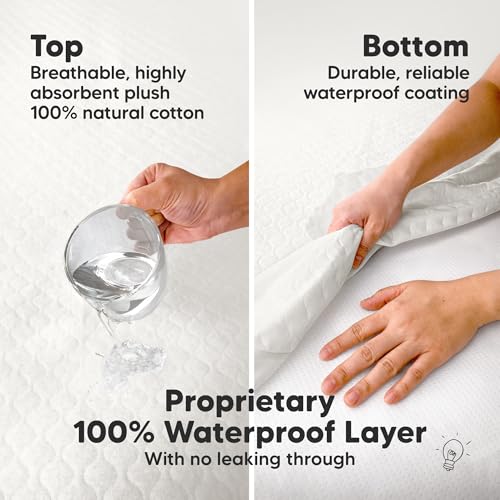 Image of 1-Pack Waterproof Twin Mattress Protector - Quiet Twin Size Toddler Mattress Protector Cover, 75 inchx39 inch, Kids Toddler Bed Sheets, Soft Absorbent Quilted Cotton, Machine Washable (Soft White, Twin)