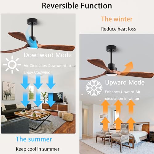 Dearnow HR698-52BD 52 Inch Wood Ceiling Fan thumb #2