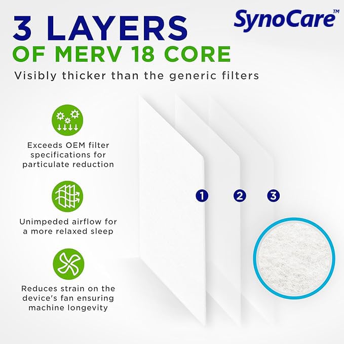 Image of CPAP & BiPAP Hypoallergenic Filter for S9 and Air 10 (Pack of 1) Durable, Clean & Green Filter, Compatible with S9 and AirSense 10 Models, Keeps Air Fresh and Ensures Optimal Performance