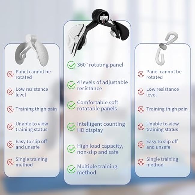 Inner Thigh Exerciser - Pelvic Floor Muscle Trainer, Portable Kegel System Exerciser with Counter, 4 Levels Drag Adjustable & Bag, Thigh Toner Workout Equipment for Women & Men Hip, Butt, Arm and Leg