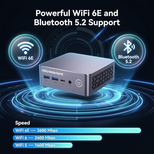 Image of CoreX Pro Mini PC | Core i5-1235U 12th Gen Processor | Max Turbo 4.40GHZ | Triple 4k Display Support, 16GB DDR4, 512GB NVMe SSD, Intel Iris Xe Graphics, WiFi 6, BT 5.0 | Windows 11 Pro