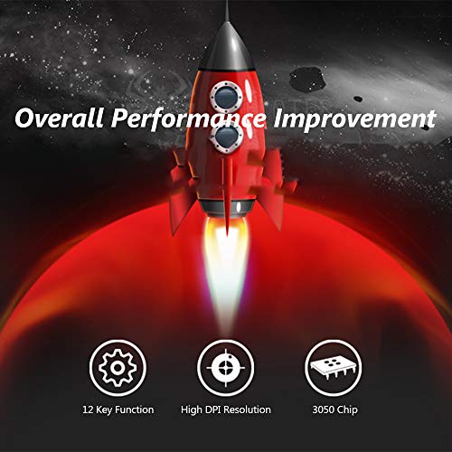 Wscoficey C-12有線USBオプティカルゲームマウス の商品画像 6