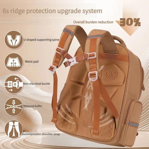 Capybara Backpack, Capybara Backpack with Lunch Box for Girls2