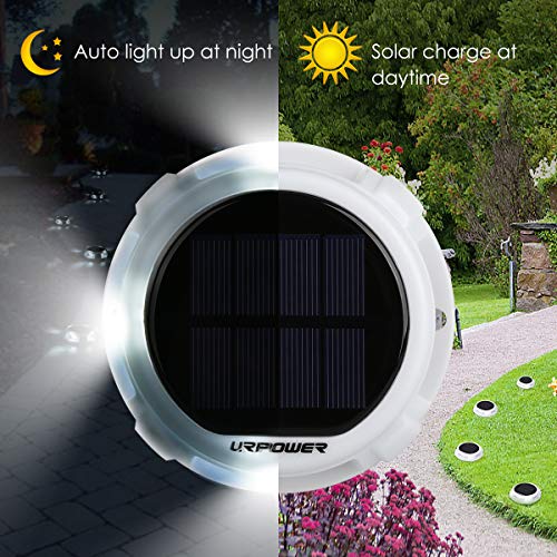 URPOWER Outdoor Solar Powered Motion Sensors Lights Review Solar