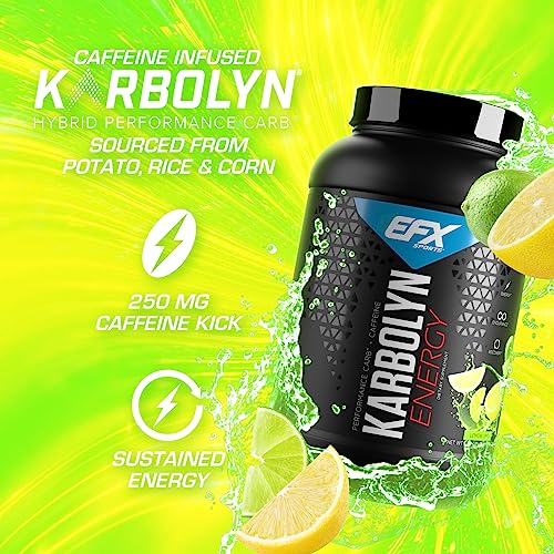 Image of EFX Sports Karbolyn Energy | Performance Carbohydrate Powder + Caffeine | Carb Load & Energize | 250mg Caffeine | Sugar Free | 36 Servings (Lemon Lime)