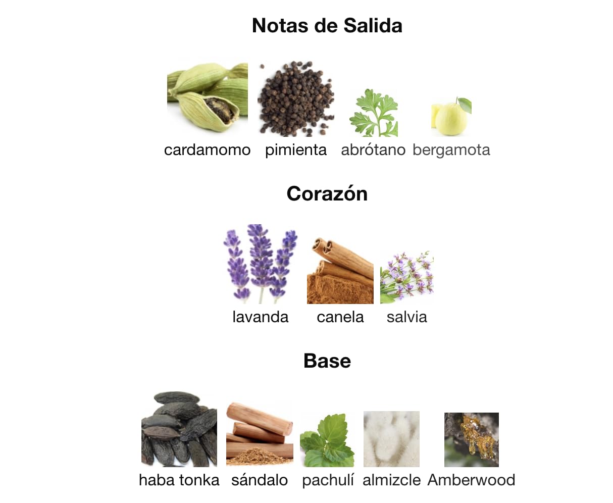 Lattafa Habik for Men Eau de Parfum 100 ml, Perfume Árabe Masculino de Larga Duración, Incluye Atomizador, Fragancia Amaderada Especiada con Notas de Cardamomo, Lavanda, Canela y Ámbar (Habik for Men)