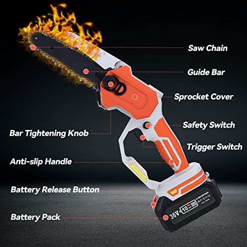SUAIIOLK Mini Kettensäge mit Akku 6 Zoll Akku Kettensäge,36V 4000mAh Einhand Brushless Motorsäge mit Zwei Akku und Ladegerät für Holzschneiden Innenhof Garten trimmen – Bild 7