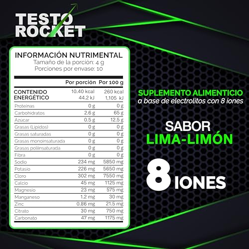 Proteínas, Imagen adicional