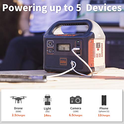 Jackery Portable Power Station Explorer 160, 167Wh Lithium Battery Solar Generator (Solar Panel Optional) Backup Power Supply with 110V/100W(Peak 150W) AC Outlet for Outdoors Camping Fishing Emergency