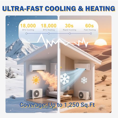 Image of GarveeHome 18000 BTU Mini Split Air Conditioner Heat Pump System, 19 SEER2 230V Ductless AC Cool Up to 1250 Sq. Ft, Complete Installation Kit, White